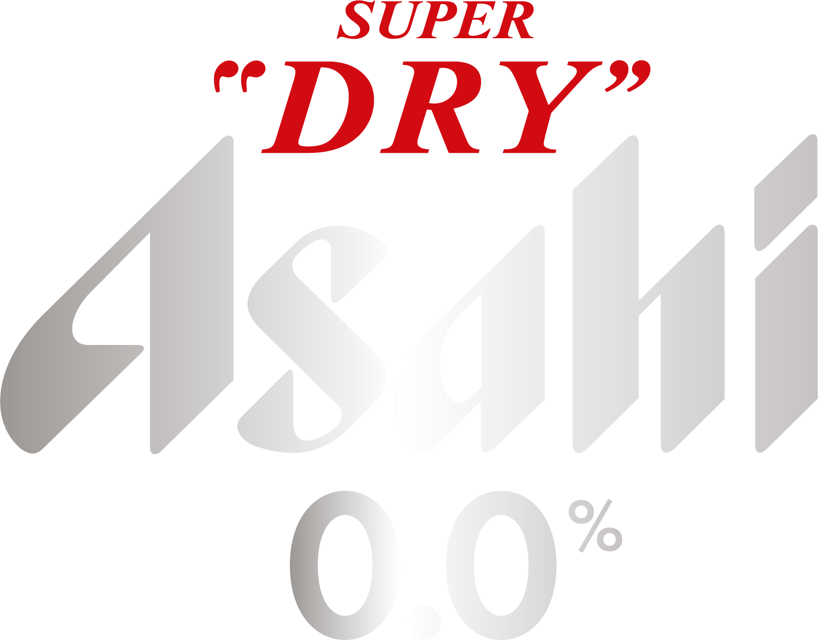 Asahi Visby Sessions